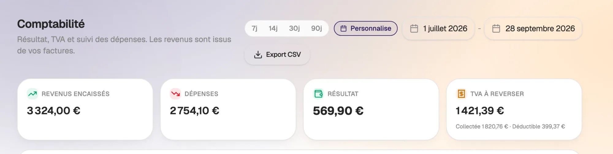 Your VAT to pay, ready before the deadline