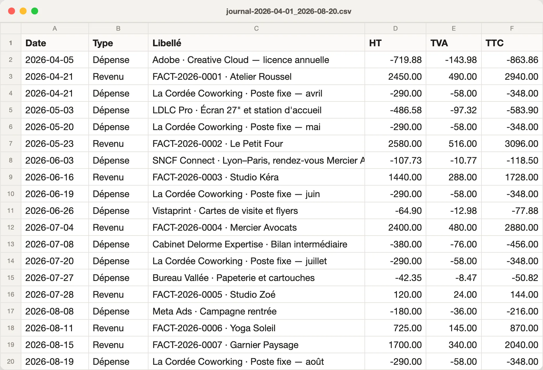 A CSV journal for your accountant