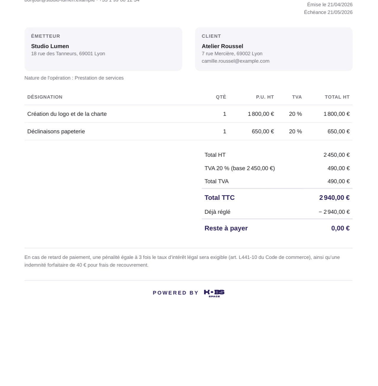 Legal numbering and mandatory mentions, without thinking about it